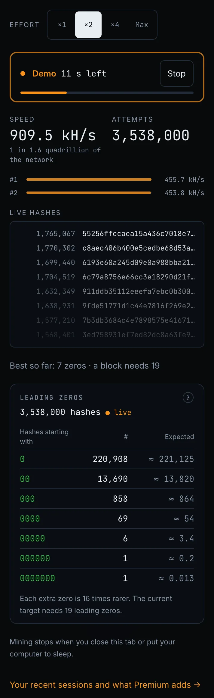 Automatic tab: effort control, hashrate measured in the browser and number of hashes computed.